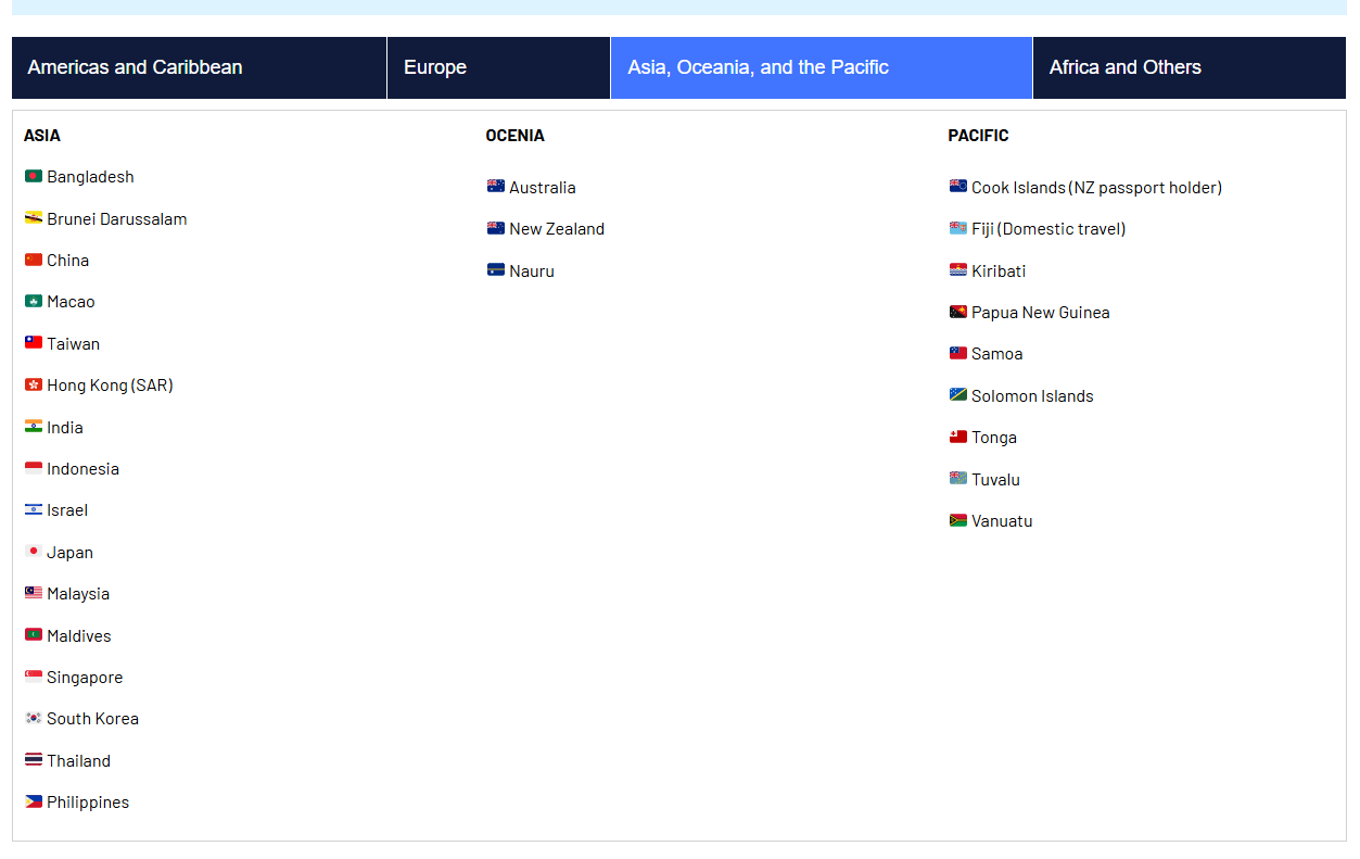 Visa-exempt countries — Asia, Oceania, and the Pacific